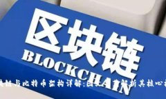 区块链与比特币架构详解