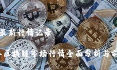 区块链最新行情记录2023年
