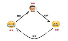 比特币区块链的工作原理