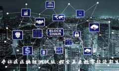 币乎社区区块链测试版：