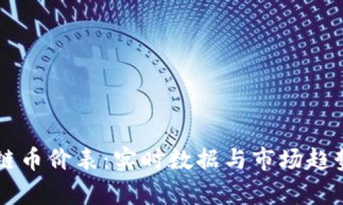 区块链币价表：实时数据与市场趋势解析