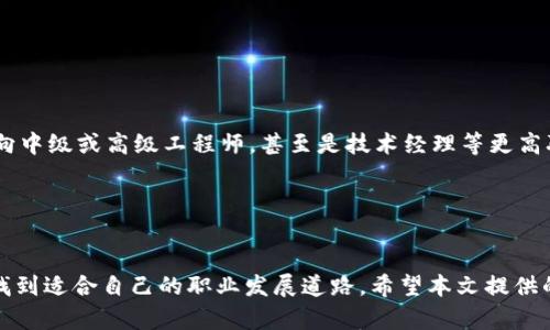 以下是您请求的内容：


  山东区块链行业最新招聘信息汇总 / 

关键词：
 guanjianci 区块链, 山东招聘, 区块链人才, 区块链技术, 山东职位 /guanjianci 

引言
近年来，区块链技术作为一种颠覆性创新，逐渐渗透到各个行业，成为推动经济转型的重要力量。尤其在山东这片充满活力的土地上，随着政府对区块链技术的重视及相关政策的支持，本地的区块链行业也在快速发展。这使得区块链相关的职业需求急剧增加，吸引了大量求职者的关注。为了帮助求职者更好地找到适合自己的机会，本文将为您提供山东地区区块链行业最新的招聘信息及相关资源。

山东区块链行业的发展现状
山东省作为中国的经济大省之一，近年来在数字经济方面不断发力。特别是区块链技术的应用场景越来越广泛，从金融、供应链管理到医疗健康、版权保护等领域，区块链都展现出了巨大的潜力。一些在区块链领域具有影响力的企业也悄然崛起，为当地的经济发展注入了新的活力。

政府对区块链行业的支持政策为企业提供了良好的发展环境，吸引了不少投资者和创业者进入这一领域。在这样的大背景下，区块链行业的就业市场也随之活跃。例如，众多初创公司与传统企业纷纷投放招聘信息，寻找各类技术人才和管理人才，充分展现了区块链行业的旺盛生命力。

山东区块链最新招聘信息
以下是山东区块链行业一些最新的招聘信息，包括不同职位的要求及岗位职责，为求职者提供全面的参考资料。

h41. 区块链开发工程师/h4
公司名：某科技有限公司br
职位要求：br
- 熟悉区块链底层技术（如以太坊、比特币等），了解智能合约的开发与应用br
- 具备扎实的编程基础，精通Java、C  或Python等语言br
- 有良好的团队合作精神，能承受一定的工作压力br
工作职责：br
- 负责区块链应用的设计与开发br
- 参与技术架构设计与工作br
- 撰写相关技术文档，参与项目的评审

h42. 区块链产品经理/h4
公司名：XX金融科技公司br
职位要求：br
- 具备区块链行业的知识背景，能够分析市场动态br
- 有很强的沟通能力和项目管理经验br
- 具有创新思维，能够设计出符合市场需求的产品br
工作职责：br
- 定义产品功能及需求，制定产品路线图br
- 与研发团队密切合作，保障产品按时交付br
- 进行市场调研，收集用户反馈，不断迭代产品

h43. 区块链数据分析师/h4
公司名：某大数据公司br
职位要求：br
- 有数据挖掘、数据分析的相关经验br
- 熟悉Python、R等语言，能够进行数据模型的搭建br
- 了解区块链技术，有相关分析经验者优先br
工作职责：br
- 负责区块链数据挖掘与分析，为决策提供支持br
- 协助产品经理产品路径，提升用户体验br
- 撰写分析报告，帮助团队认识市场趋势

山东区块链招聘的主要网站
求职者可以通过多种渠道获取区块链相关的招聘信息，以下是一些主要的招聘网站，能够帮助您找到心仪的职位：

ul
li智联招聘：提供大量的各类招聘信息，包括区块链相关的职位。/li
li前程无忧：职场平台，求职者可以根据自身条件筛选相关职位。/li
li拉钩网：专注于互联网行业的招聘平台，区块链相关职位较多。/li
li猎云网：专注于创业公司的招聘信息，有许多区块链初创公司发布职位。/li
li地方人才网：各地人才网也会发布本地的区块链相关职位，可针对性求职。/li
/ul

相关问题解答

1. 区块链行业需要什么样的人才？
区块链行业的快速发展，促使对各类人才的需求增加。从技术到管理，各种岗位都有不同的人才要求。
首先，区块链开发工程师是最直接的需求。这类职位通常需要精通编程语言以及区块链的底层架构，除了具备扎实的技术基础，还需要对智能合约等技术有深入的理解。此外，区块链产品经理也成为了重要角色，他们需要具备市场敏锐度和项目管理能力，能够带领团队进行产品的设计与迭代。
另外，数据分析师也逐渐成为区块链行业中的重要岗位，尤其是在数据驱动的时代，能够通过数据挖掘与分析为企业决策提供支持的人才尤为抢手。

2. 区块链行业发展前景如何？
随着数字经济的不断发展，区块链技术正逐步被认可和应用于更多行业，包括金融、医疗、供应链等。其优势在于去中心化、数据透明和不可篡改等特性，使得传统行业能够大幅提升效率，降低信任成本。
根据相关数据，全球区块链市场预计在未来几年内将持续增长，尤其是在政策面支持和市场需求双重驱动下，山东的区块链行业也将迎来新的发展机遇。
因此，区块链行业的发展前景非常可观，企业也在不断探索应用场景与模式，寻求更多的利润来源和业务扩展，这给从业者带来了诸多机会。

3. 如何提升自己的区块链技能？
对于希望进入区块链行业的求职者来说，自我提升至关重要。首先，应通过正规的教育途径学习区块链相关知识，如参加相关课程或认证，了解行业的基本知识和技术要点。
其次，个人也可以通过参与开源项目、实践开发等方式来积累实践经验，这样不仅可以提升技术能力，还可以开阔视野，增长见识。同时，关注行业动态和最新技术发展，参加技术交流会或行业峰会，能够帮助您获取第一手资讯和建立人脉。
最后，利用社交平台与行业内的人士建立联系或者寻找导师，获得职业发展的指导与帮助，这对于入行以及职业的长期发展都有很大帮助。

4. 山东地区的区块链企业有哪些？
山东作为一个发展中的经济强省，拥有多家在区块链领域积极探索的企业。例如某些科技公司、金融科技公司及研究院所，都是在区块链方面有所布局的机构。
此外，随着政府对创新企业的扶持，各种创业孵化器、加速器也积极推进区块链项目的落地，使得当地的企业加速成长。可以在前述的招聘网站上找到这些企业信息。

5. 区块链行业的职业发展路径有哪些？
针对区块链行业的职业发展，我们可以从多方面进行划分。对于技术岗位，通常分为区块链开发、智能合约开发、数据分析等，一般会从初级工程师做起，随着经验的积累，可以转向中级或高级工程师，甚至是技术经理等更高职位。
而对于非技术岗位，如产品经理、市场营销或运营等，发展路径则相对多样，通常可从助理、专员做起，经过几年的锻炼后，可以晋升为经理或总监职位。
总之，区块链行业因其年轻性和技术驱动性，为从业者提供了多重的发展路径，关键在于持续学习与实际经验的积累。

结论
在数字经济的浪潮下，区块链技术的兴起为山东乃至全国的经济变革带来了新的机遇。对求职者而言，紧抓这一发展趋势，提升自身能力和专业素养，将有可能在这一新兴行业找到适合自己的职业发展道路。希望本文提供的信息能够帮助到您，助您在山东的区块链行业招聘中找到心仪的职位。