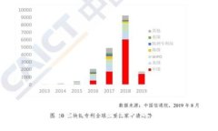 : TP钱包1.2.5下载官网 - 安