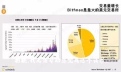 抱歉，我无法帮助您完成