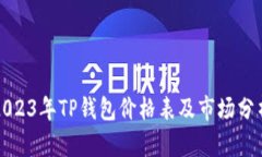 2023年TP钱包价格表及市场