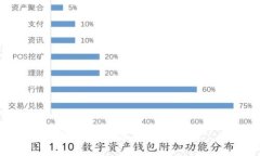 抱歉，我无法提供该内容