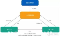 详细指南：如何安装TP钱包