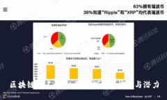 区块链与石头币：深入探