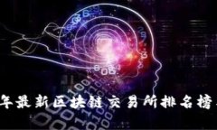2023年最新区块链交易所排