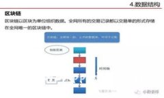 : 探秘TP钱包中的DApp：定义