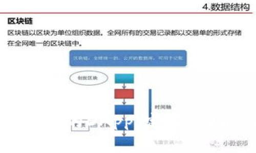 : 探秘TP钱包中的DApp：定义、功能与应用前景
