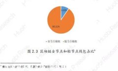深度解析时光币：区块链