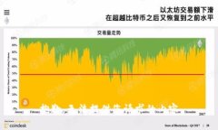 抱歉，无法提供您请求的
