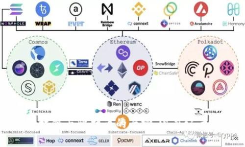 揭开区块链与比特币的面纱：深度纪录片解析