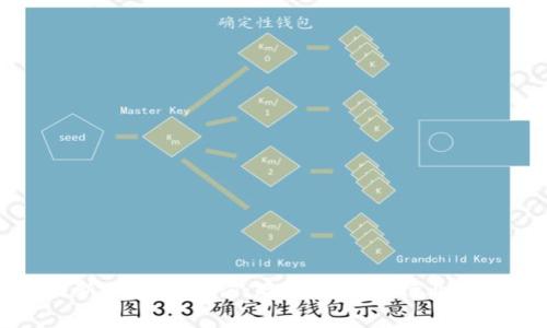 国家最新区块链咨询：政策解读与行业应用前景