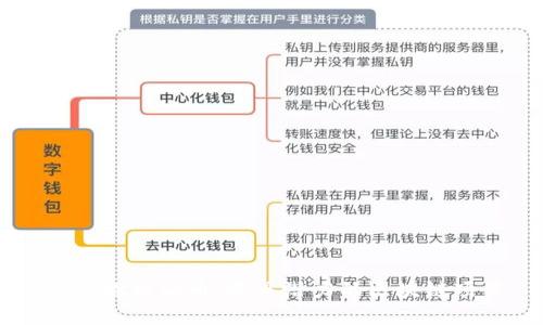 深入探讨派币：最具潜力的区块链项目