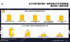 翟山鹰谈区块链发币：如