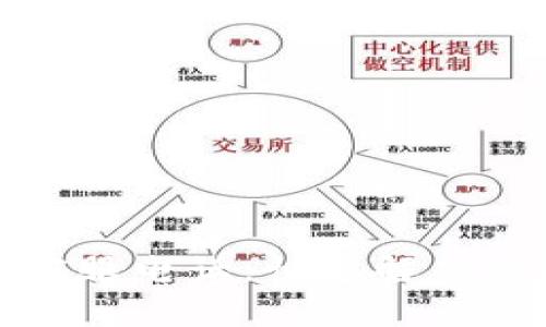 TP钱包客服电话：快速解决您的问题