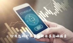 : TP钱包的矿工费解析及其