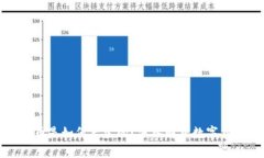 区块链中的代币是如何产