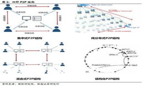 比特币是基于区块链技术的详细解析