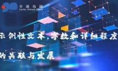 请注意，以下内容是针对