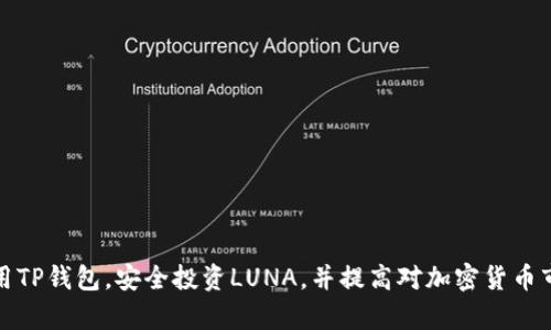   如何在TP钱包中添加LUNA资产 / 

 guanjianci TP钱包, 添加LUNA, 加密货币, 钱包使用教程, 资产管理 /guanjianci 

随着区块链技术的发展和加密货币的普及，越来越多的人开始关注如何更好地管理自己的数字资产。TP钱包作为一款北斗定位了用户体验和安全性的多链数字资产钱包，逐渐受到许多加密投资者的青睐。然而，在使用TP钱包时，许多人可能会遇到如何添加特定数字资产的问题，比如LUNA。接下来我们将详细介绍如何在TP钱包中添加LUNA，并解答一些相关问题，帮助用户更好地理解和使用这个平台。

一、什么是TP钱包？
TP钱包，或称为“TokenPocket钱包”，是一款支持多种区块链资产的数字钱包，用户可以在一个平台上管理他们的各种加密货币和代币。TP钱包不仅支持以太坊、比特币等主流数字货币，还支持多种DeFi项目和各类其他代币。它的主要特点包括安全性高、操作界面友好以及功能丰富，用户可以轻松进行资产的管理、交换和投资。

二、LUNA是什么？
LUNA是Terra网络的原生加密资产之一，主要用于网络治理和交易费用的支付。Terra是一种基于区块链的支付平台，旨在通过稳定币的发行来促进全球支付。LUNA的价值受整个Terra生态系统的影响，并且随着Terrra网络的发展，其重要性也在逐步提升。用户对LUNA的需求，特别是在去中心化金融（DeFi）和跨链交易中的需求越来越大。

三、如何在TP钱包中添加LUNA？
在TP钱包中添加LUNA资产的步骤相对简单，以下是详细的操作指南：

ol
listrong下载或更新TP钱包：/strong确保你的TP钱包是最新版本。可以通过应用商店或官网下载最新版本。/li
listrong打开TP钱包：/strong安装完毕后打开TP钱包，登录你的账号。如果你没有账号，可以选择创建一个。/li
listrong进入资产管理界面：/strong登录后，找到“资产”或“钱包”选项，点击进入。/li
listrong添加资产：/strong在资产管理界面，通常会有一个“添加资产”或“ ”按钮，点击它。/li
listrong搜索LUNA：/strong在搜索框中输入“LUNA”或“LUNA (Terra)”来找到这一资产。/li
listrong确认添加：/strong选择LUNA后，点击“确认”或“添加”按钮，即可将LUNA添加到你的资产列表中。/li
listrong查看LUNA资产：/strong添加成功后，你可以在资产界面看到LUNA，并能够进行转账、交易等操作。/li
/ol

通过以上步骤，你就能够成功将LUNA币添加到你的TP钱包中。需要注意的是，不同版本的TP钱包界面可能会有些许差异，但大致流程一致。

四、TP钱包的安全性如何？
TP钱包具备多层安全机制，确保用户的资产安全。它采用了私钥存储在用户本地的设计，使得用户掌握自己的资产控制权。此外，TP钱包支持面部识别、指纹识别等多重身份验证方式，大大增强了账户的安全性。用户在使用TP钱包时，应该定期更新其账户密码，开启双重认证，防止账户被盗。同时，不要随便透露个人信息与私钥，这是保护自己资产安全的基本常识。

五、如何管理LUNA资产？
在TP钱包中管理LUNA资产并不复杂，用户可以进行以下操作：

ol
listrong发送LUNA：/strong您可以轻松地将LUNA发送到其他地址。在资产列表中点击LUNA，选择“发送”，输入接收方地址和数量，就可以完成转账。/li
listrong接收LUNA：/strong要接收LUNA，你只需分享你的公共钱包地址。其他用户可以将LUNA转账到此地址。/li
listrong兑换其他资产：/strongTP钱包支持资产间的兑换功能，用户可以将LUNA兑换为其他加密资产，根据市场行情进行交易。/li
listrong参与投资或收益农业：/strong随着DeFi的兴起，你可以将LUNA用于收益农业，加入流动性池或进行质押，赚取额外收益。/li
/ol

以上就是关于如何在TP钱包中添加和管理LUNA资产的详细介绍。使用时，请保持对市场动态的关注，以便作出合理的投资决策。

相关问题解答

h41. 添加LUNA后如何查看余额？/h4
在TP钱包添加LUNA后，用户可以在钱包的资产管理界面直接查看其LUNA的余额。用户只需进入钱包，找到LUNA的图标，点击进去即可看到当前余额，以及相应的价格信息。如果未显示LUNA余额，可能是添加未成功，请重新检查并确保已进行添加。

h42. 如何安全转账LUNA？/h4
转账LUNA时，实际上是将数字货币从一个钱包地址转移到另一个地址。在TP钱包中，用户需要确保以下几个方面：
ol
listrong确认收款地址：/strong在转账前核实接收地址，最好手动输入，而非复制粘贴，以防止恶意软件的干扰。/li
listrong小额测试转账：/strong在进行大额转账前，可以先进行小额测试转账，确认接收方地址是否正确。/li
listrong检查网络状态：/strong在确认转账前，确保Terra网络状态正常，无拥堵情况，避免因网络问题造成的转账延误。/li
/ol
通过细致的核实和测试，可以有效降低转账LUNA过程中的风险。

h43. LUNA的交易费用是什么样的？/h4
LUNA在TP钱包中的交易费用主要由Terra网络的Gas费用构成。每笔交易都需要耗费一定额度的LUNA用于支付交易费。交易费用通常会随网络的拥堵程度而有所波动，建议用户在进行交易时查看实时Gas费用。此外，用户在进行LUNA的兑换交易时，也需要关注兑换手续费，这些费用会根据不同的DApp和市场情况而有所不同。

h44. TP钱包如何进行资产备份？/h4
TP钱包的备份是非常重要的步骤，以保障用户的资产安全。在TP钱包中，用户可以通过以下方式进行备份：
ol
listrong导出私钥：/strong用户在设置中可以选择导出其钱包的私钥，妥善保管私钥是确保资产安全的关键。请切忌将私钥透露给他人。/li
listrong备份助记词：/strong创建TP钱包时，系统会生成一组助记词，务必将其保存在安全的地方。这组助记词可以用来恢复钱包。/li
/ol
定期核查备份的状态，以确保在遇到丢失或更换设备的情况下，能够快速恢复钱包访问能力。

h45. LUNA价格波动大吗？如何分析价格走势？/h4
LUNA作为一种加密货币，其价格波动性相对较大，受市场供需关系、宏观经济形势及网络发展动态的影响。在分析LUNA价格走势时，用户可以关注以下几个方面：
ol
listrong市场新闻：/strong跟踪与Terra网络以及整体加密市场相关的重要新闻，如新合作、技术进展等，都会对价格造成影响。/li
listrong技术分析：/strong用户可以利用图表和指标来分析LUNA的历史价格模式，包括支撑位、阻力位以及趋势线。/li
listrong社交媒体及社区交流：/strong关注LUNA的相关社群、微博、Telegram等平台，获取第一手的信息和用户情绪。/li
/ol
理解价格波动背后的原因，能够帮助用户在合适的时机做出交易决策。

综上所述，通过TP钱包添加及管理LUNA这一过程非常简单明了。此外，了解相关问题也对用户的数字资产管理和市场投资提供了实用的指导。希望以上内容能够帮助你更好地使用TP钱包，安全投资LUNA，并提高对加密货币市场的理解与操作能力。