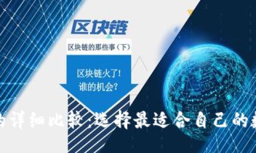 题目
TP钱包与IT钱包的详细比较：选择最适合自己的数字资产管理工具
