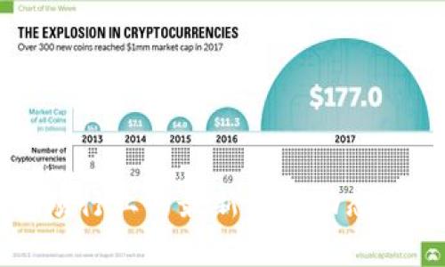 丰泽区块链视频行业的最新发展动态与未来趋势分析