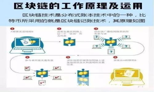 如何使用TP钱包：全面指南