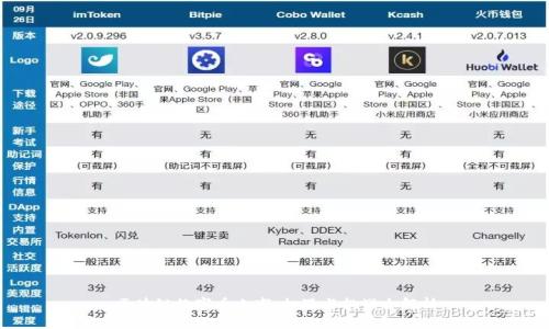 区块链数字币上市：机遇与挑战全解析