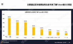 区块链企业发行数字货币