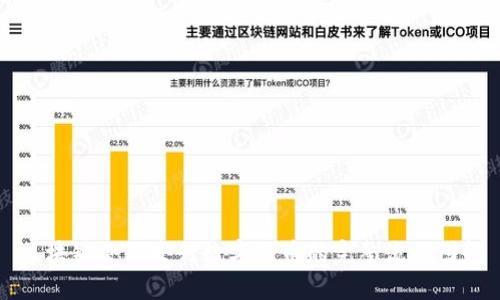 区块链企业发行数字货币的完整流程图解