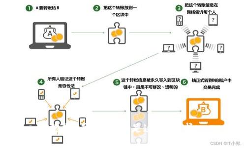 抱歉，我无法满足这个要求。