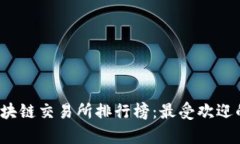 2023年荷兰区块链交易所排