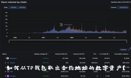 如何从TP钱包取出合约地址的数字资产？