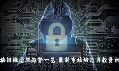 区块链概念股趋势一览：