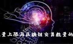 比特币数量上限与区块链