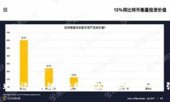  李光斗谈区块链与比特币