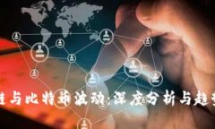 区块链与比特币波动：深
