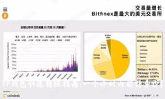 TP钱包快速转账指南：一个