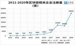 深入探讨TP钱包及其在TR