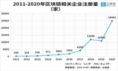 深入探讨TP钱包及其在TRC链上的应用与发展