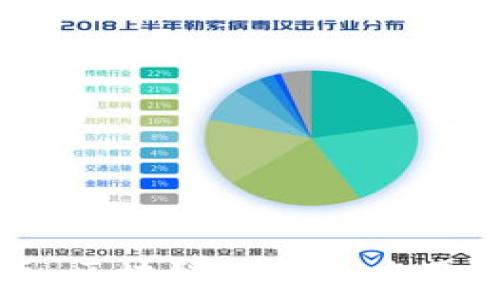   
普洱币：区块链技术的应用与发展