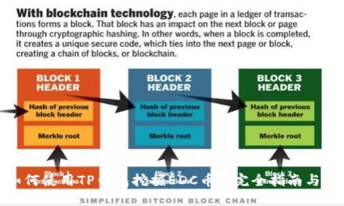 : 如何使用TP钱包挖掘EDC币: 完全指南与技巧
