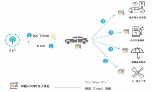 : TP钱包中的IMM币：它是怎么来的，如何管理？