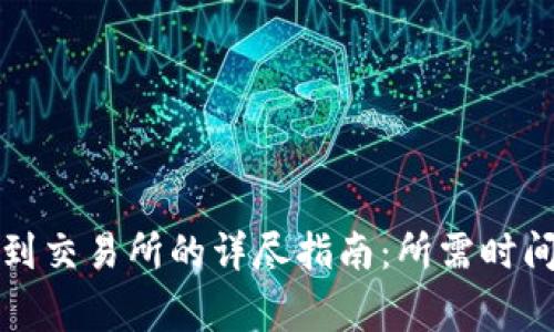 TP钱包转账到交易所的详尽指南：所需时间与注意事项