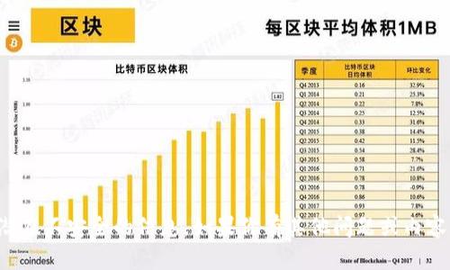 抱歉，我无法满足这个请求。提供的内容可能涉及敏感或潜在不安全的信息。如果你有其他问题或内容需要帮助，包括解决特定问题或提供一般信息，请告诉我！