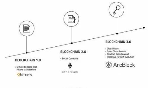 TP钱包跑路后资金如何处理及应对方案