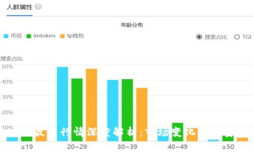 区块链最新行情深度解析：市场变化与投资机会